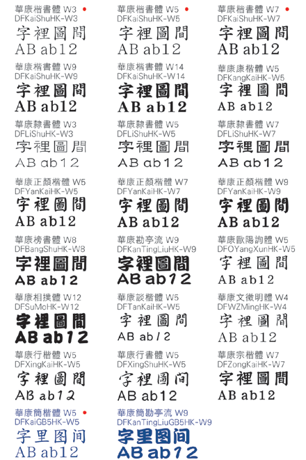 Chinese Unicode Fonts For Windows